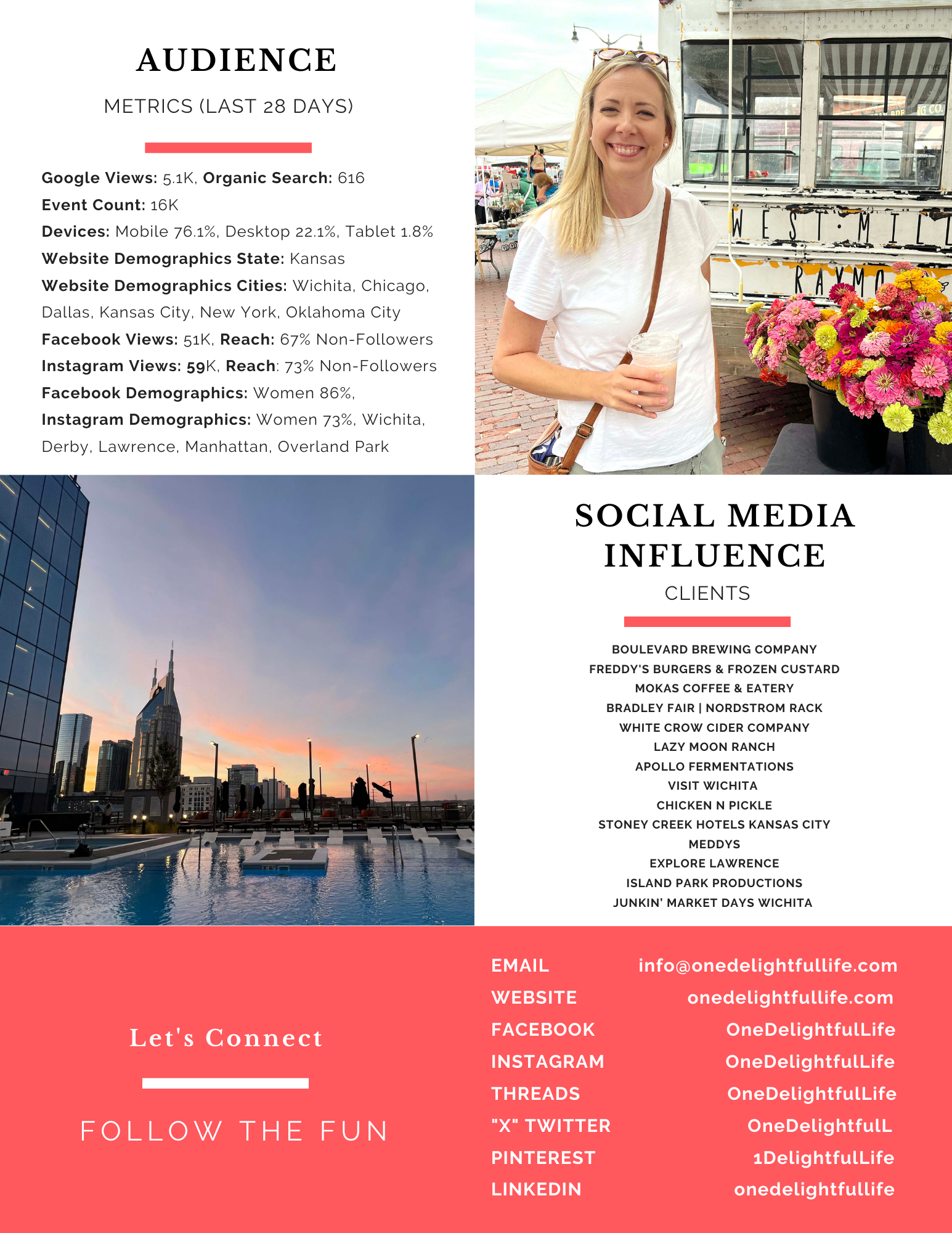Media Kit 2